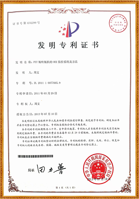 Certificate Of Honor